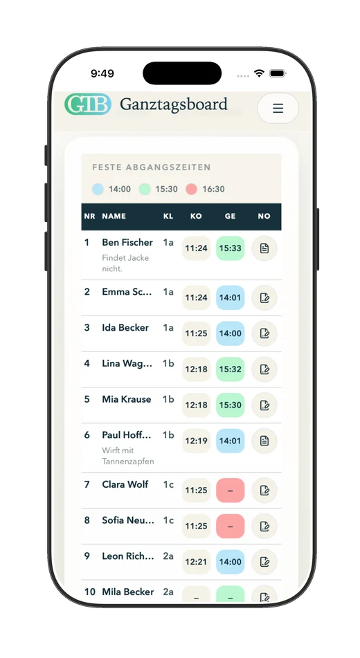 Ganztagsboard Tagesansicht auf einem Smartphone