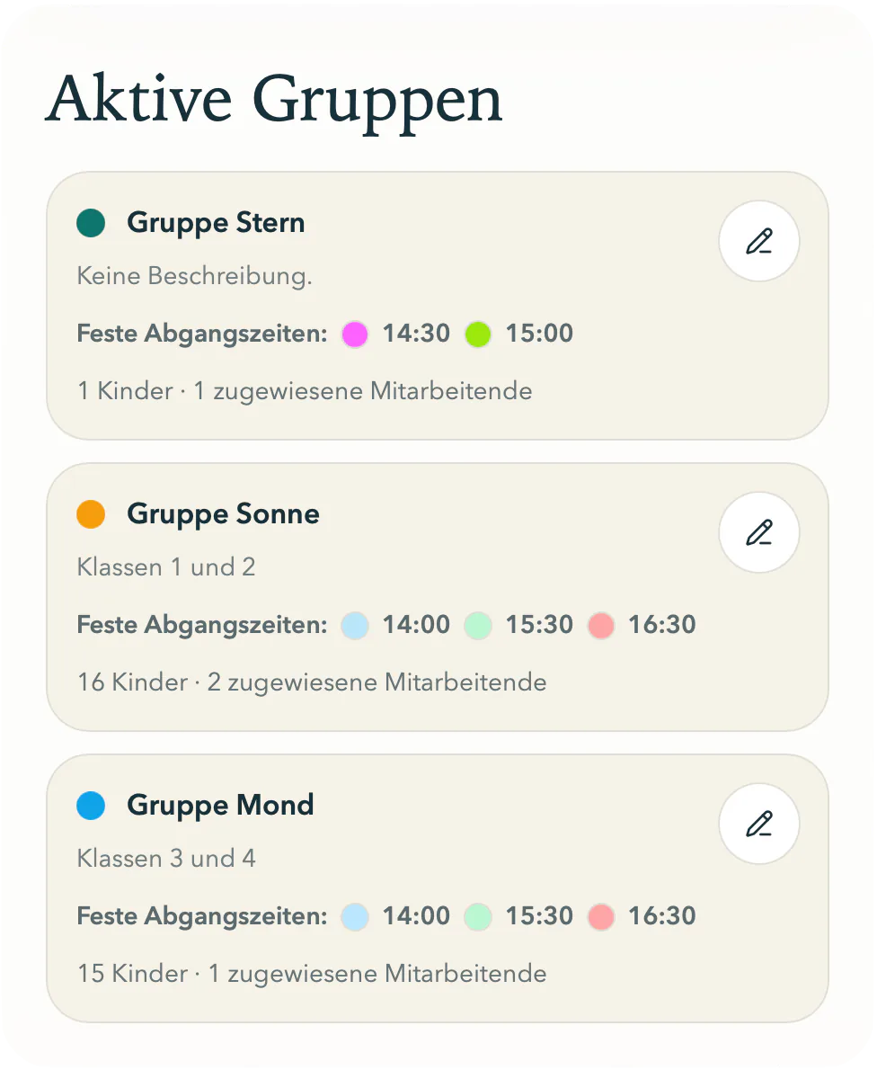 Gruppenverwaltung mit aktiven Gruppen, festen Abgangszeiten und zugewiesenen Mitarbeitenden