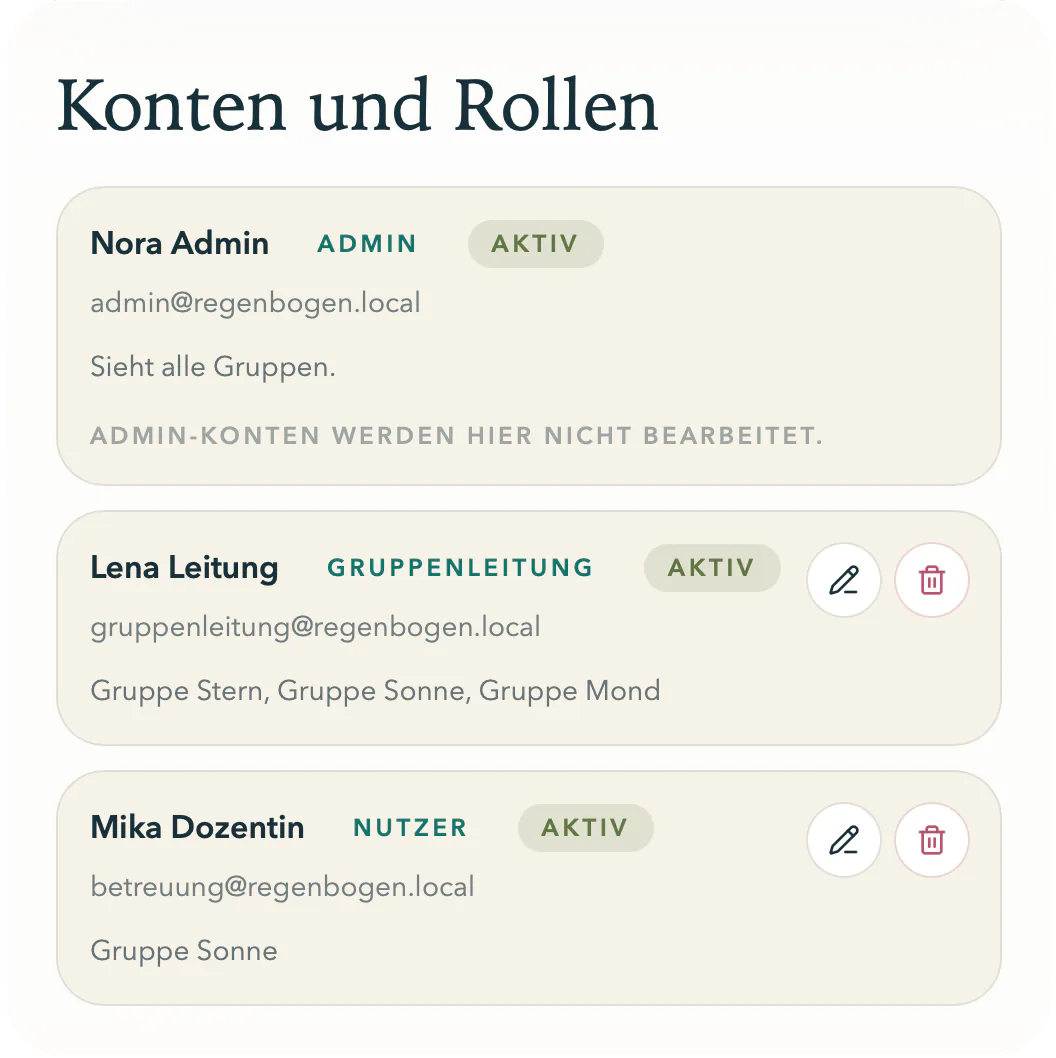 Nutzerverwaltung mit Admin, Gruppenleitung und Nutzerrollen