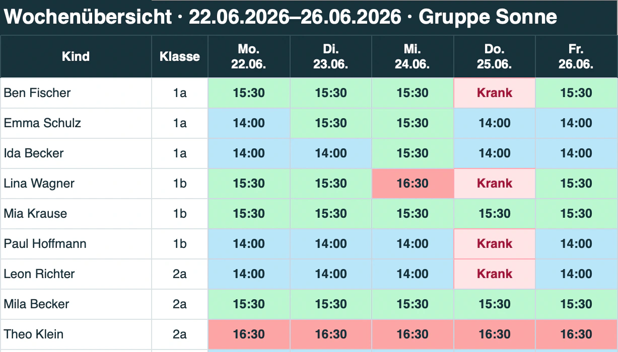 XLSX-Wochenübersicht mit Kindern, Klassen und Abholzeiten